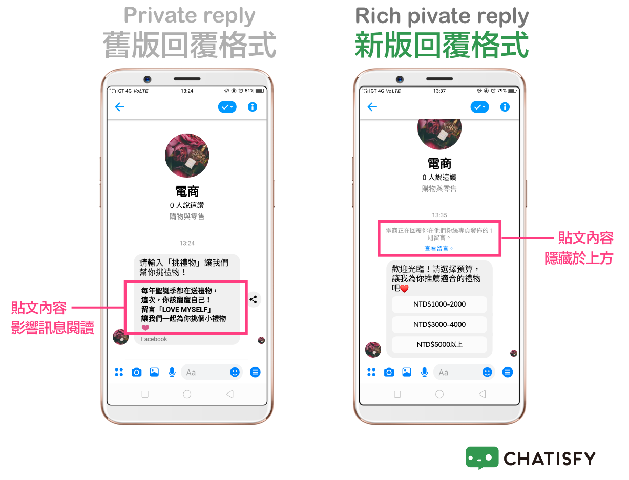 小編福音：『貼文回覆』開外掛，新功能讓你再玩一波！ - CHATISFY BLOG