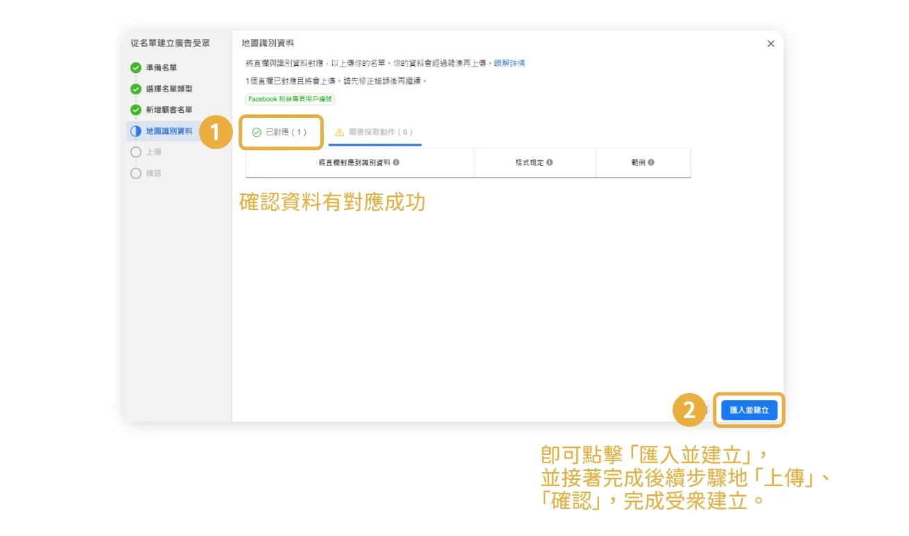 匯出訂閱戶_step2-4 匯出訂閱戶_step2-4