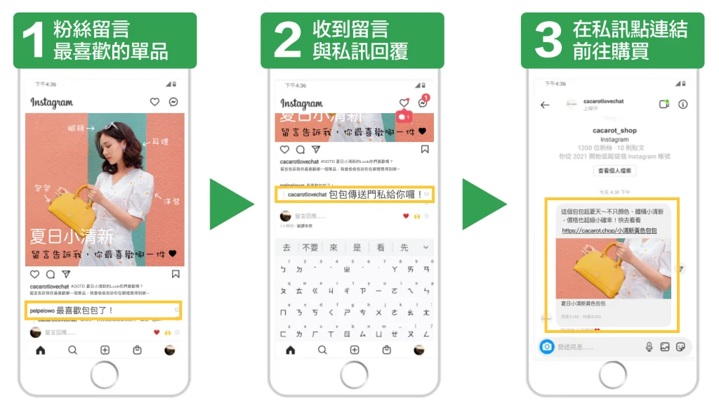 IG導流神器應用在服飾業配文